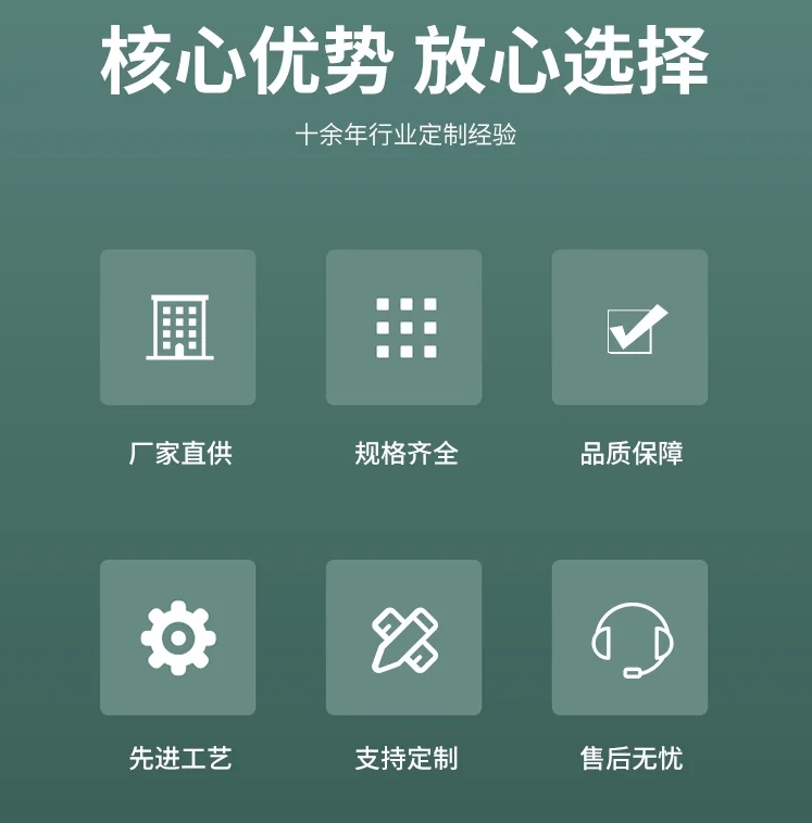 批发蜂窝纸箱